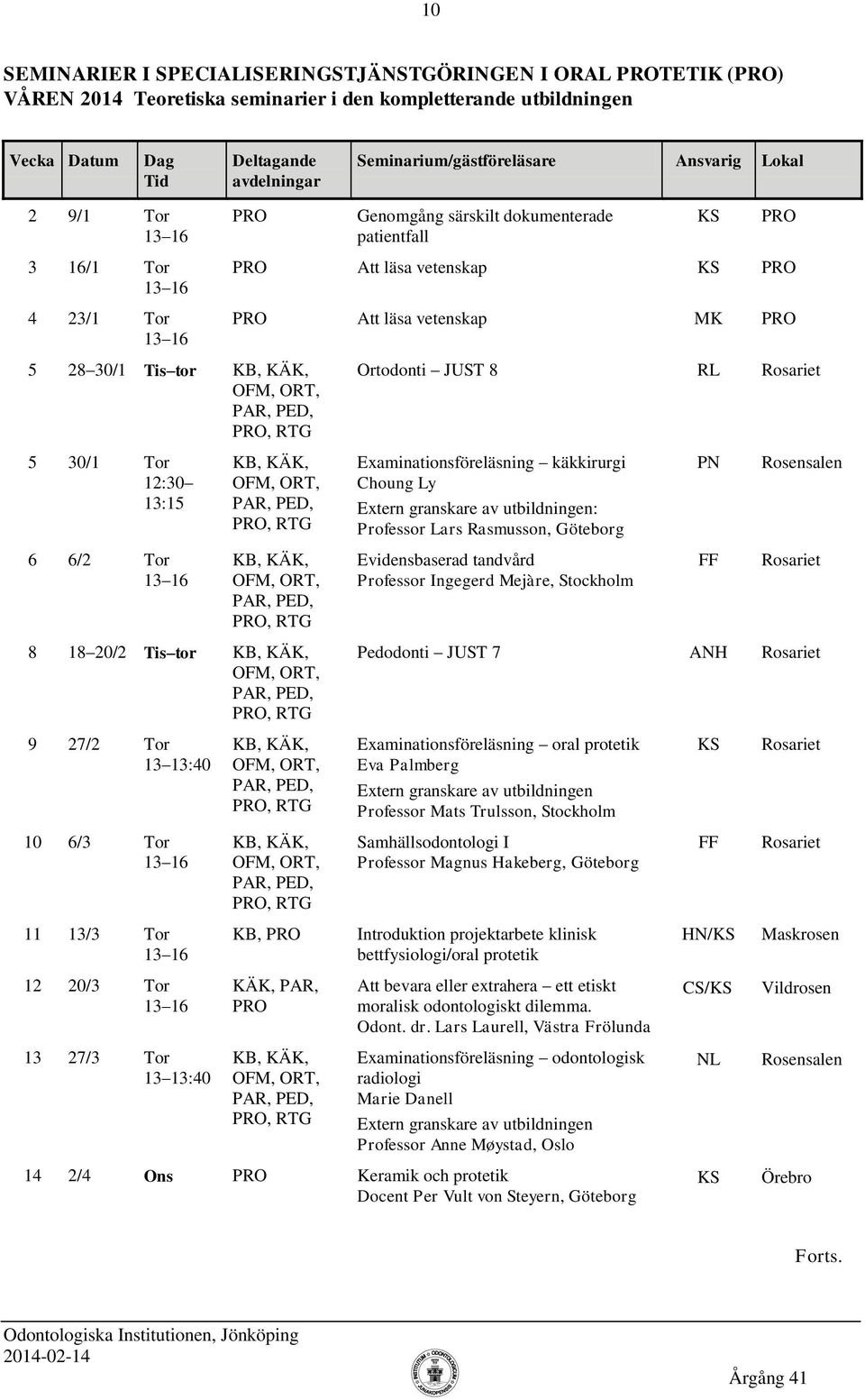 Rasmusson, Göteborg 6 6/2 Tor Evidensbaserad tandvård Professor Ingegerd Mejàre, Stockholm 8 18 20/2 Tis tor Pedodonti JUST 7 ANH Examinationsföreläsning oral protetik Eva Palmberg Professor Mats