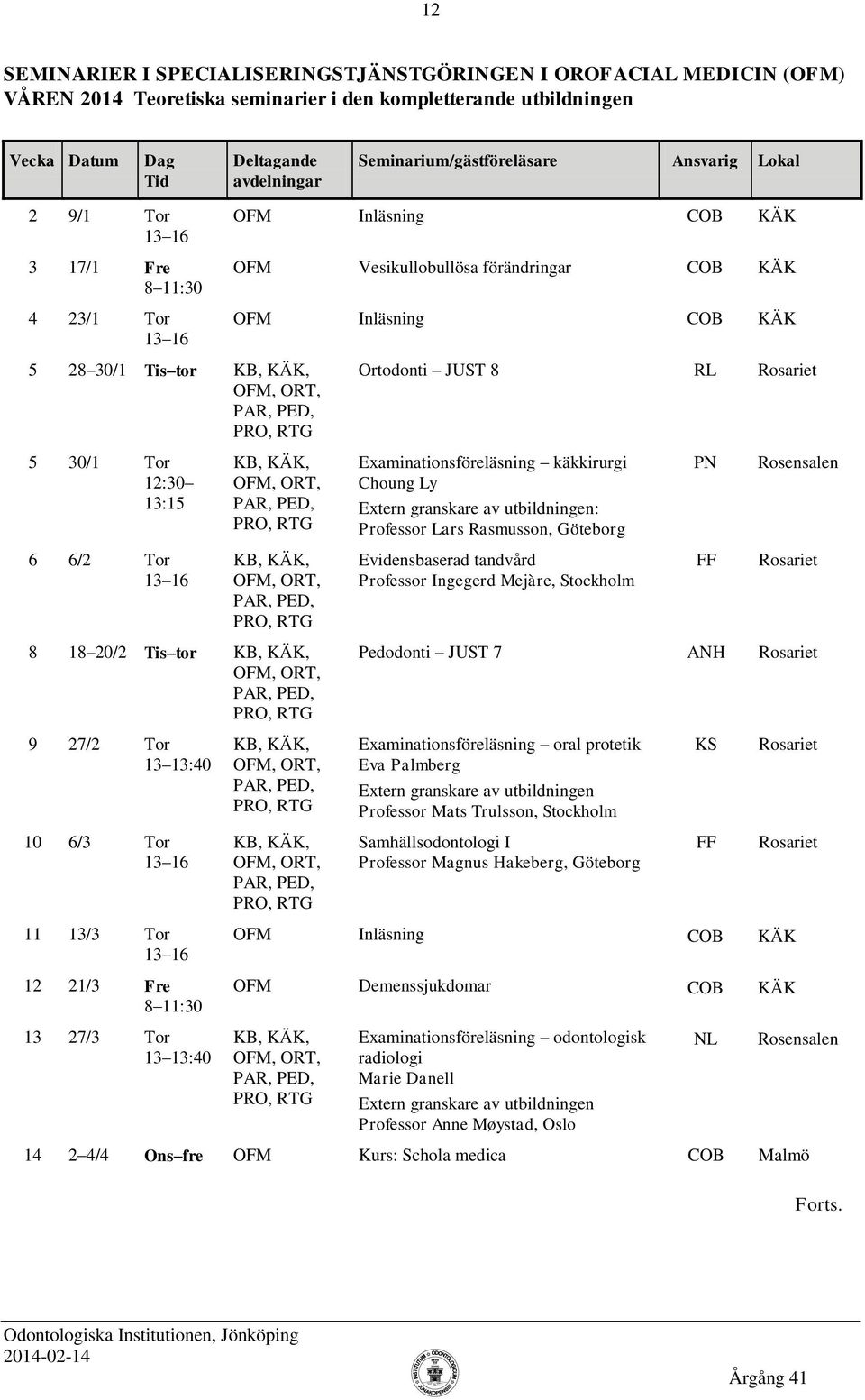 Rasmusson, Göteborg 6 6/2 Tor Evidensbaserad tandvård Professor Ingegerd Mejàre, Stockholm 8 18 20/2 Tis tor Pedodonti JUST 7 ANH Examinationsföreläsning oral protetik Eva Palmberg Professor Mats