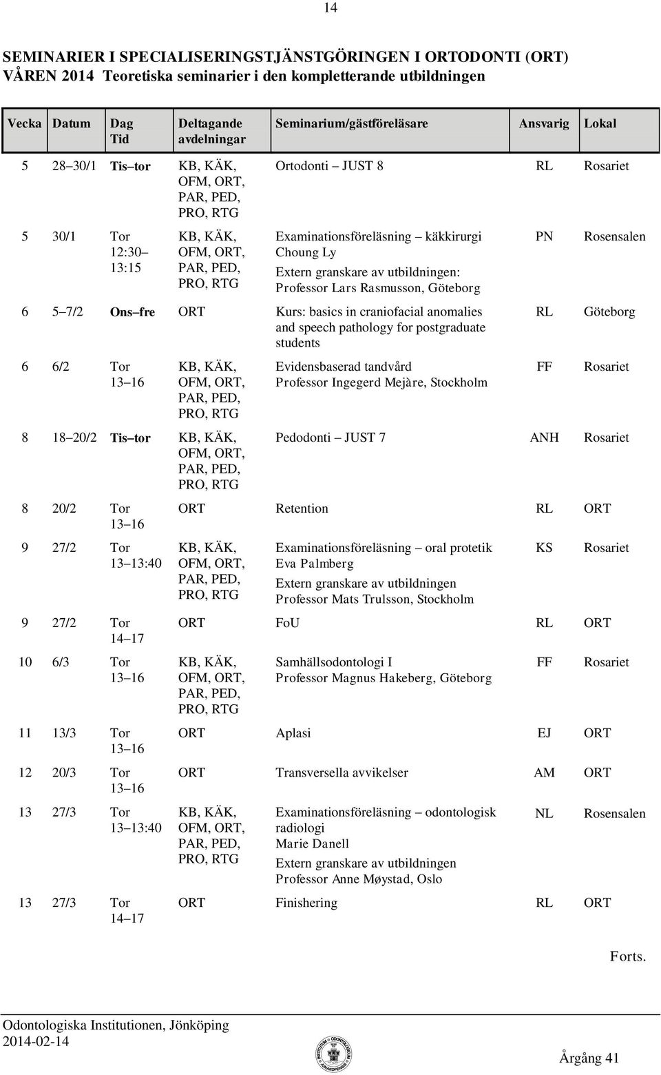 6 6/2 Tor Evidensbaserad tandvård Professor Ingegerd Mejàre, Stockholm 8 18 20/2 Tis tor Pedodonti JUST 7 ANH 8 20/2 Tor ORT Retention RL ORT Examinationsföreläsning oral protetik Eva Palmberg