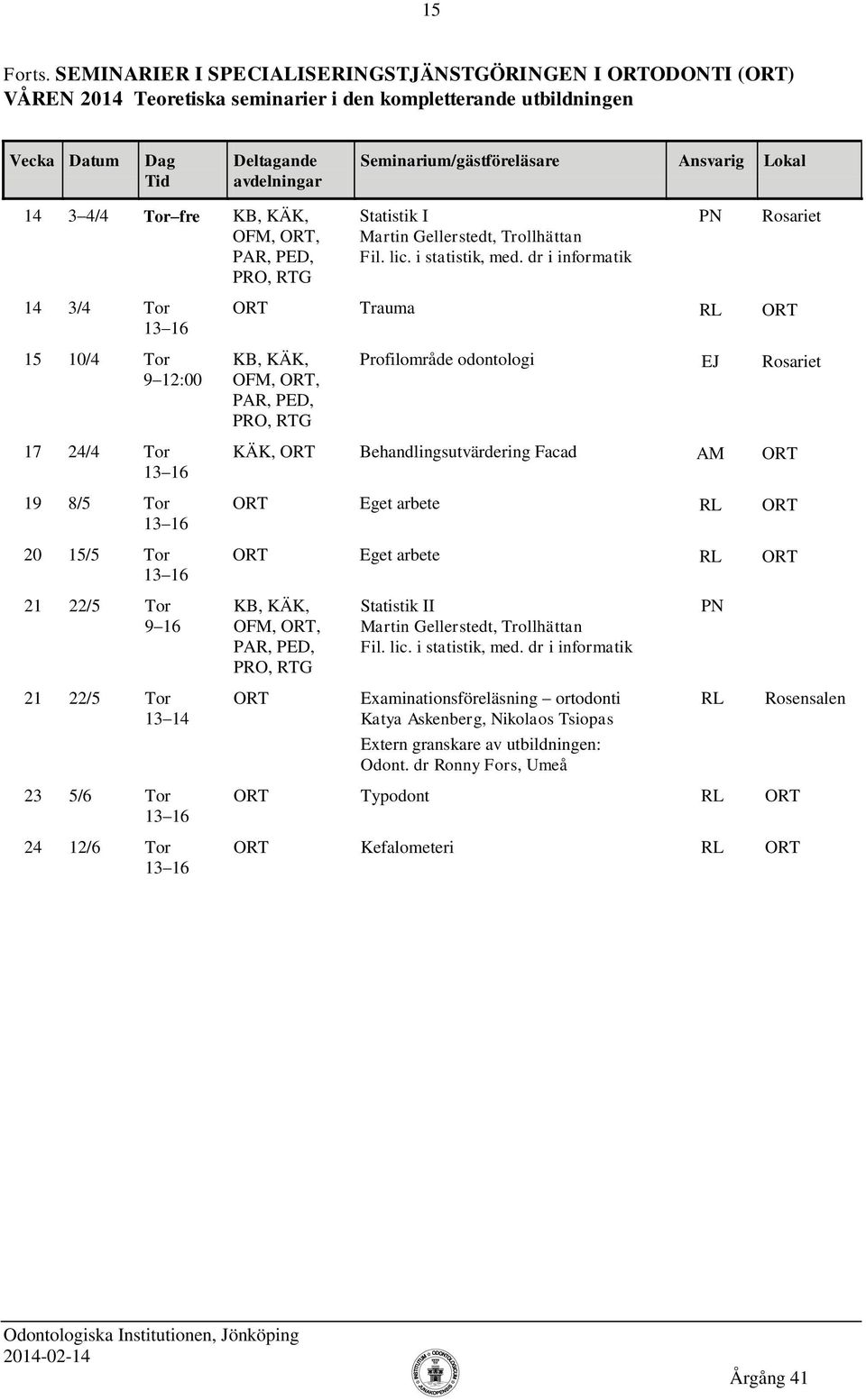 fre Statistik I 14 3/4 Tor ORT Trauma RL ORT 15 10/4 Tor 9 12:00 Profilområde odontologi EJ 17 24/4 Tor 19 8/5 Tor 20 15/5 Tor KÄK, ORT