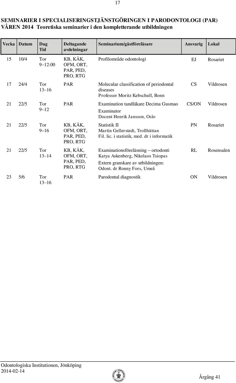 CS Vildrosen 9 12 PAR Examination tandläkare Decima Gusmao Examinator Docent Henrik Jansson, Oslo CS/ON Vildrosen 9 16 Statistik II 13 14