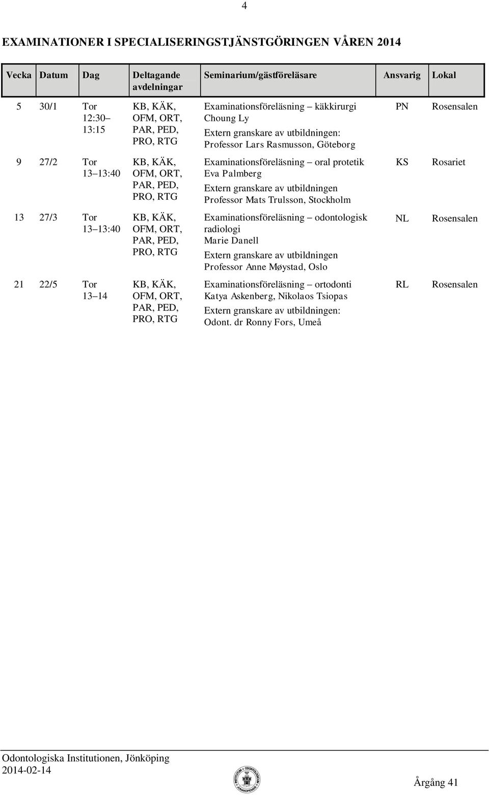 Professor Mats Trulsson, Stockholm 13 27/3 Tor Examinationsföreläsning odontologisk radiologi Marie Danell