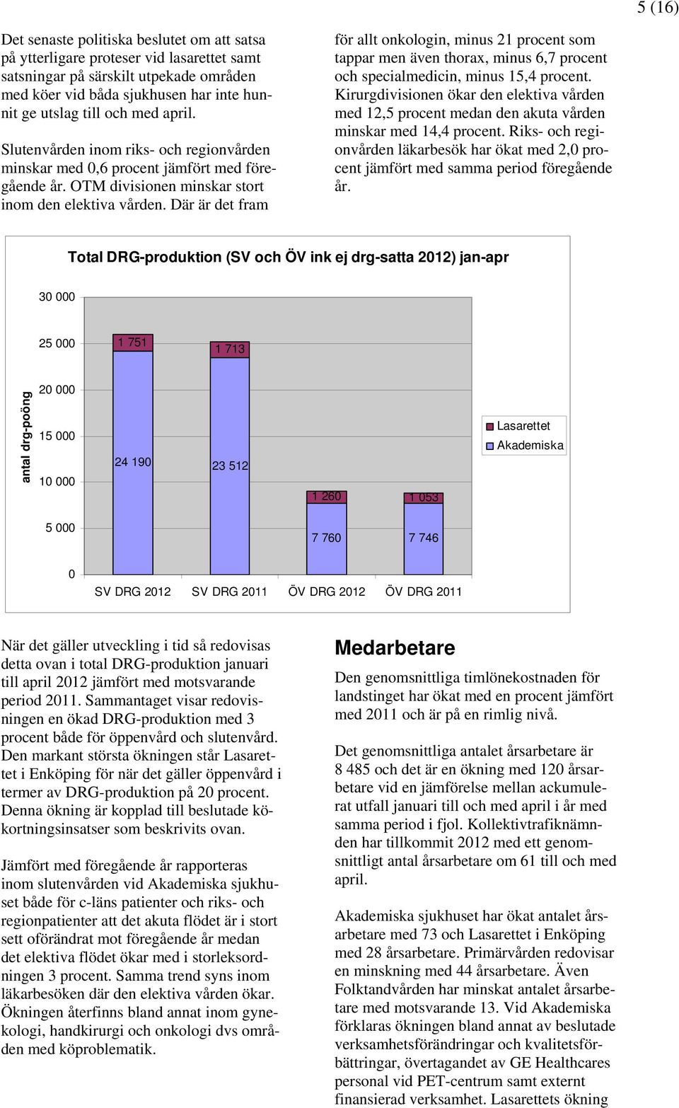 Där är det fram för allt onkologin, minus 21 procent som tappar men även thorax, minus 6,7 procent och specialmedicin, minus 15,4 procent.