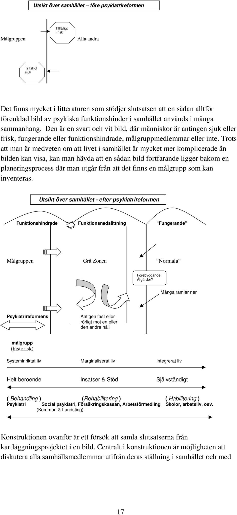 Den är en svart och vit bild, där människor är antingen sjuk eller frisk, fungerande eller funktionshindrade, målgruppmedlemmar eller inte.