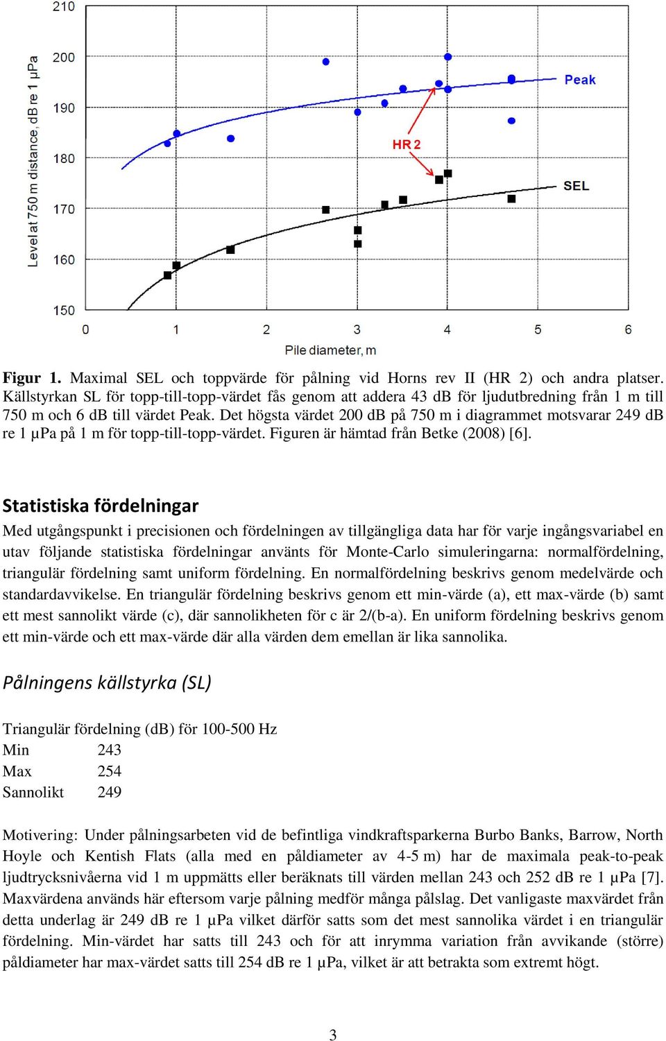 Det högsta värdet 200 db på 750 m i diagrammet motsvarar 249 db re 1 µpa på 1 m för topp-till-topp-värdet. Figuren är hämtad från Betke (2008) [6].