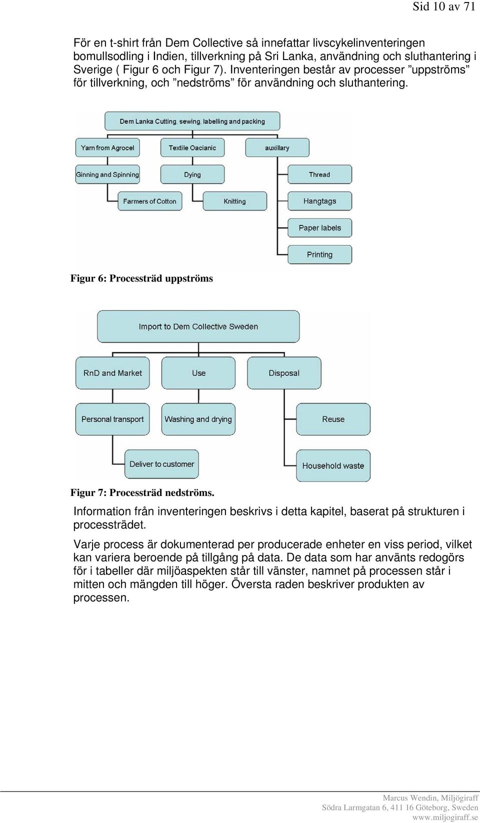 Information från inventeringen beskrivs i detta kapitel, baserat på strukturen i processträdet.