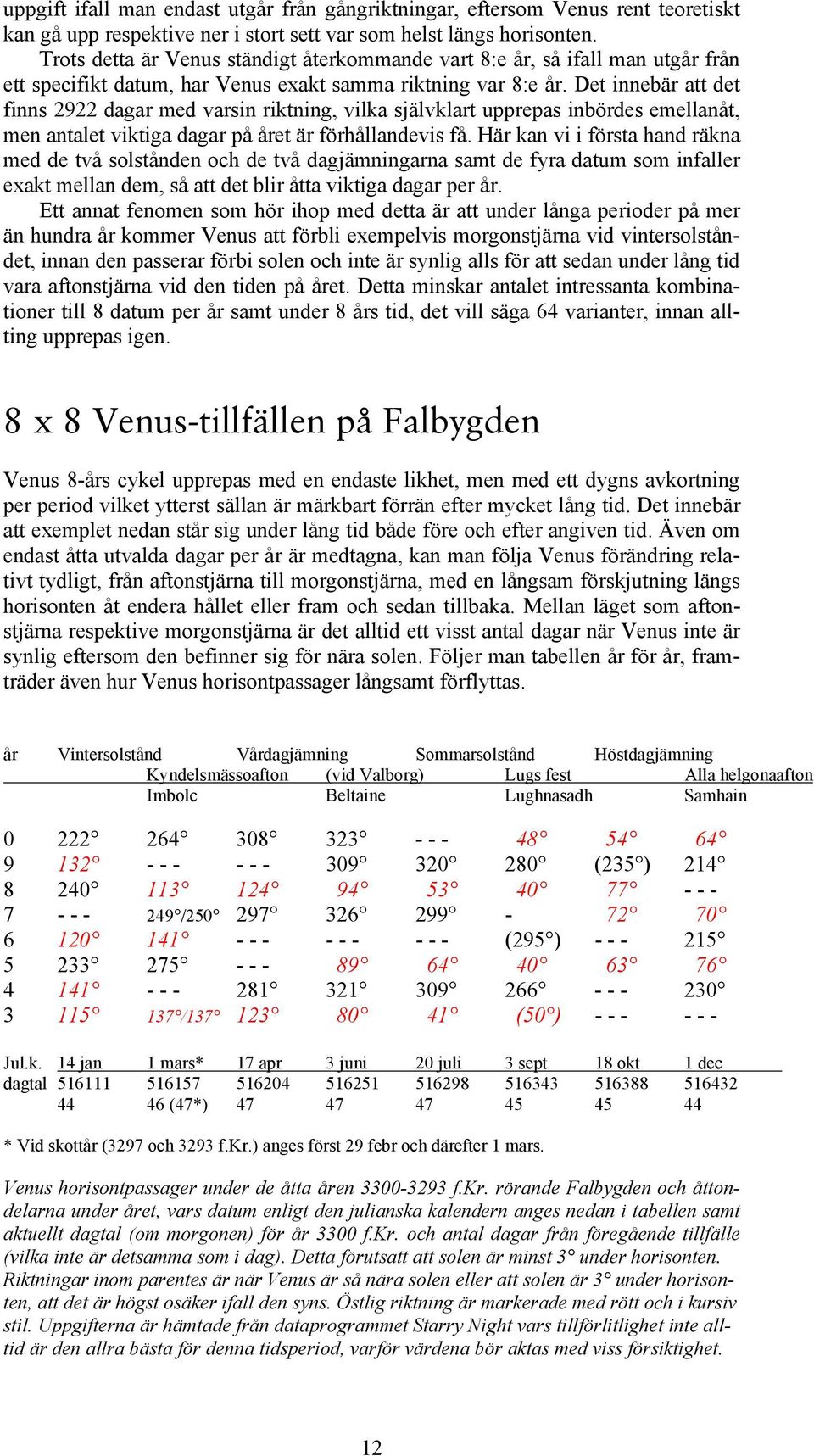 Det innebär att det finns 2922 dagar med varsin riktning, vilka självklart upprepas inbördes emellanåt, men antalet viktiga dagar på året är förhållandevis få.