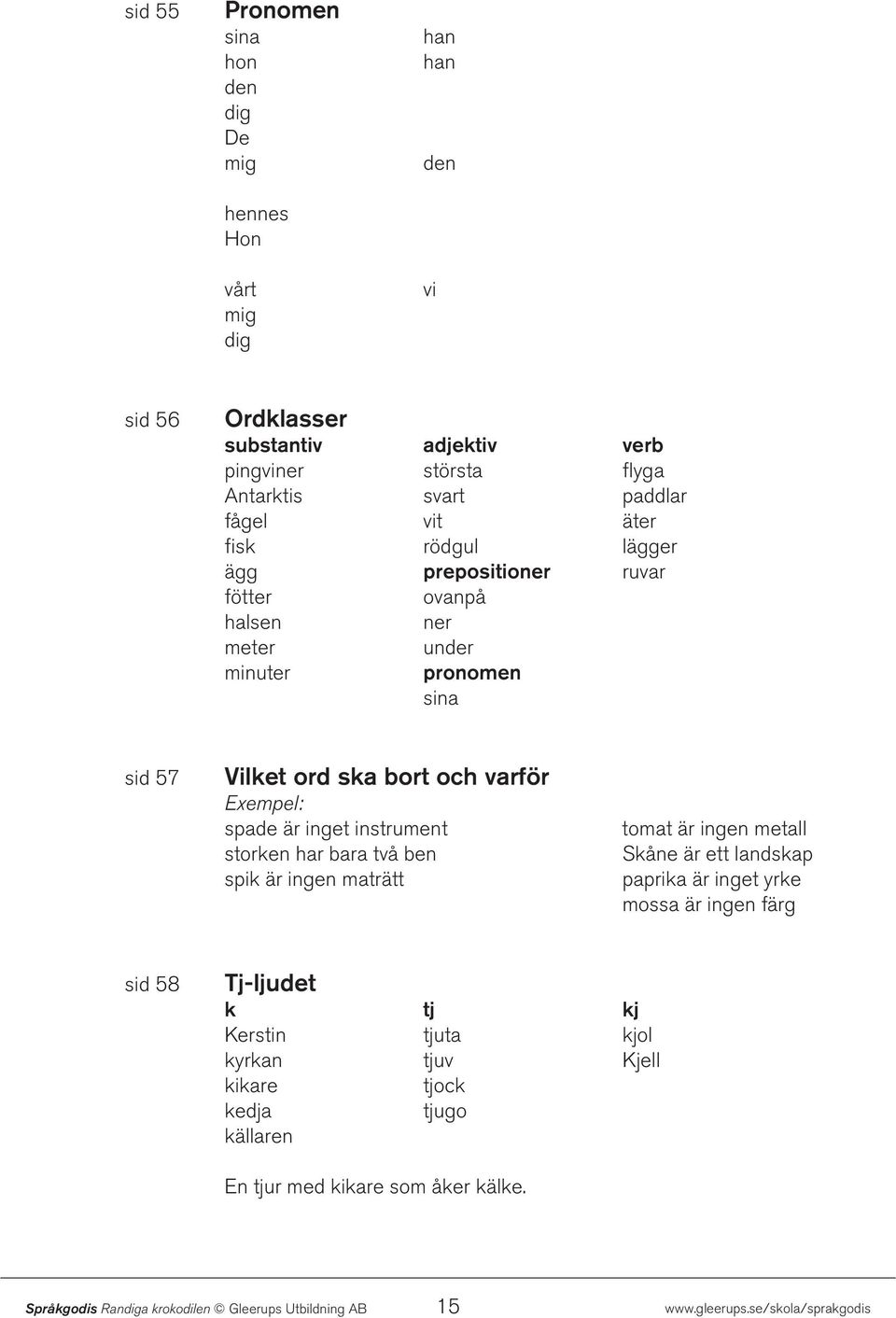 ord ska bort och varför spade är inget instrument storken har bara två ben spik är ingen maträtt tomat är ingen metall Skåne är ett landskap paprika är