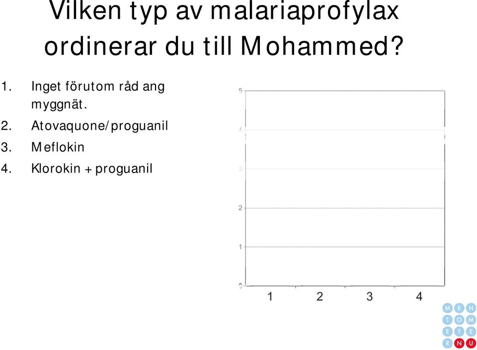 Inget förutom råd ang myggnät. 2.