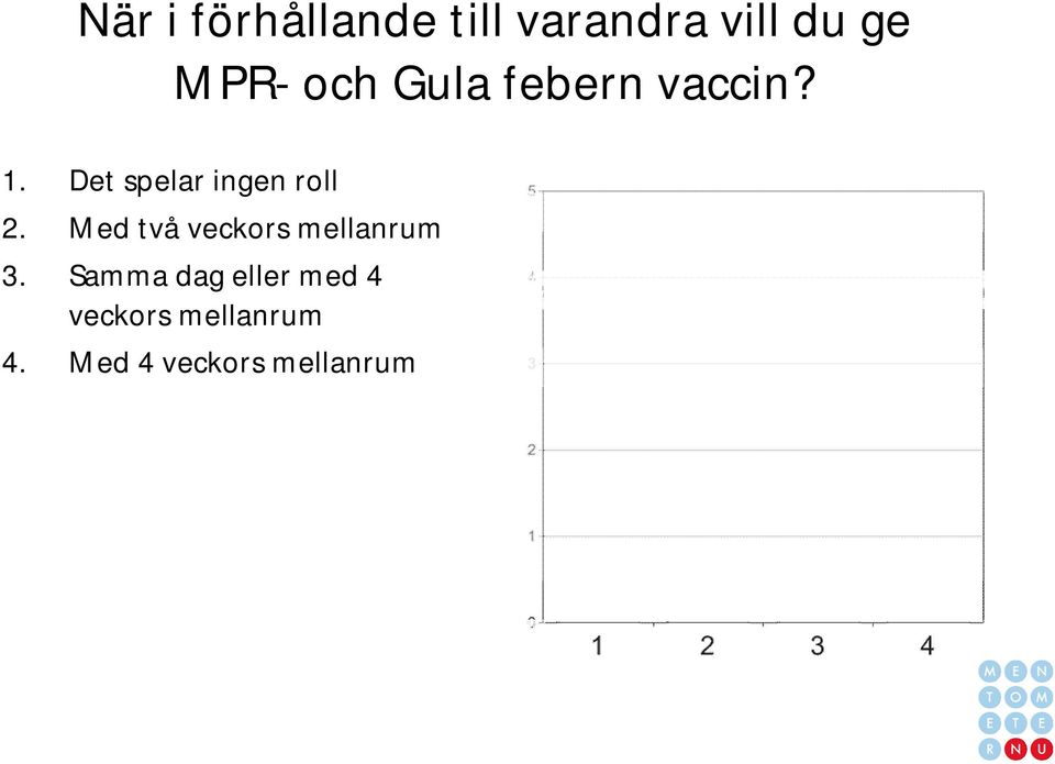 Det spelar ingen roll 2.