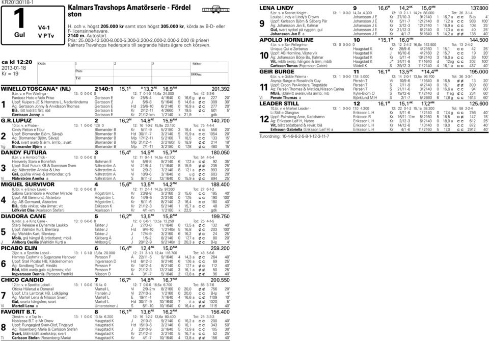 ca kl 12:20 2013-01-18 H Kr = 19 WINELLO TOSCANA* (NL) 2140:1 15,1 K *13,2 AK 16,9 AM 201.392 9,br. v. e Pim Wielinga - 13: 0 0-0-0 0 12: 7 0-1-0 14,6a 24.