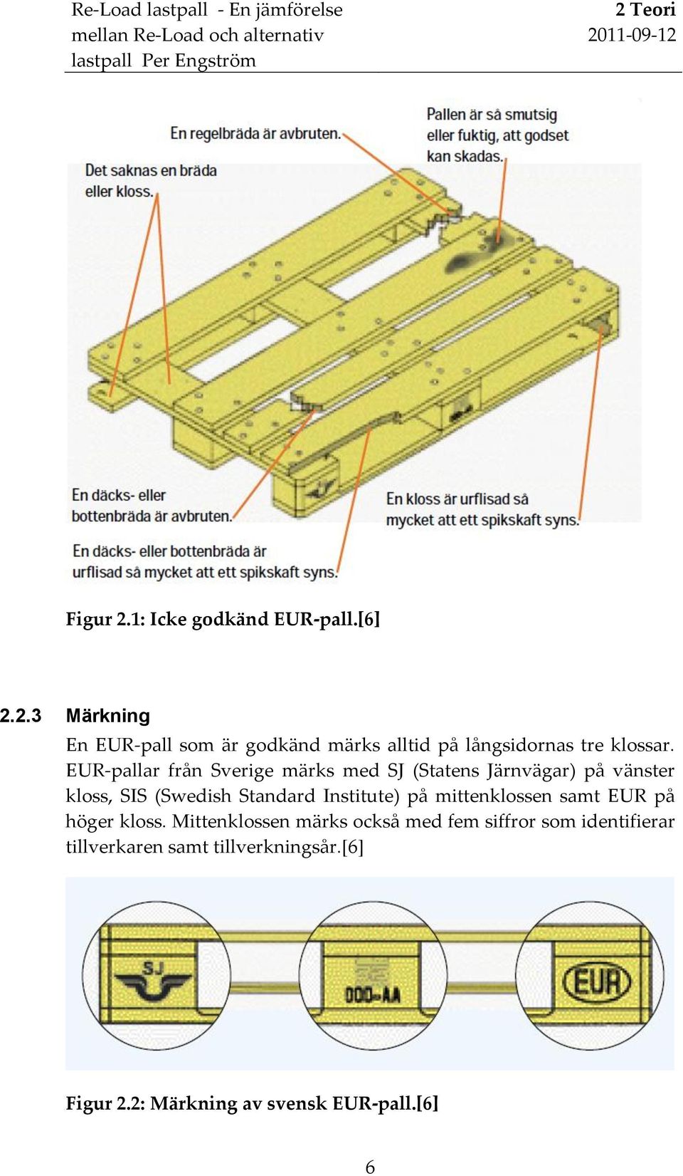 Institute) på mittenklossen samt EUR på höger kloss.