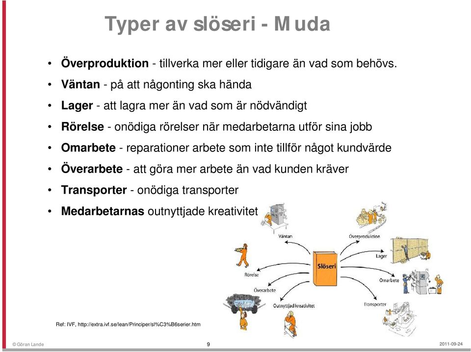 medarbetarna utför sina jobb Omarbete - reparationer arbete som inte tillför något kundvärde Överarbete - att göra mer