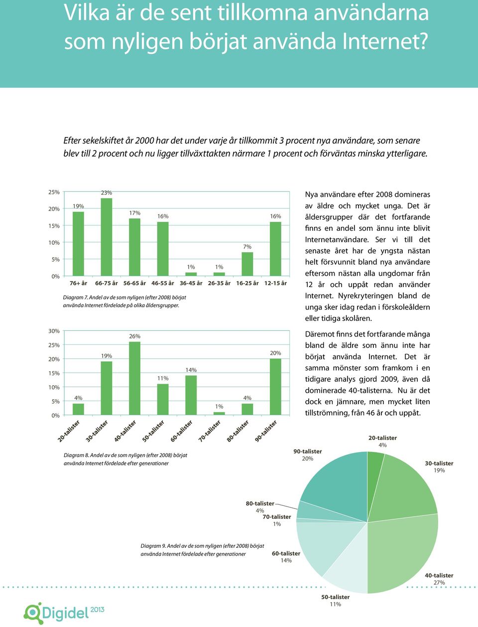 25% 20% 15% 10% 5% 0% 19% 76+ år 23% 66-75 år 17% 56-65 år 16% 46-55 år Diagram 7. Andel av de som nyligen (efter 2008) börjat använda Internet fördelade på olika åldersgrupper.