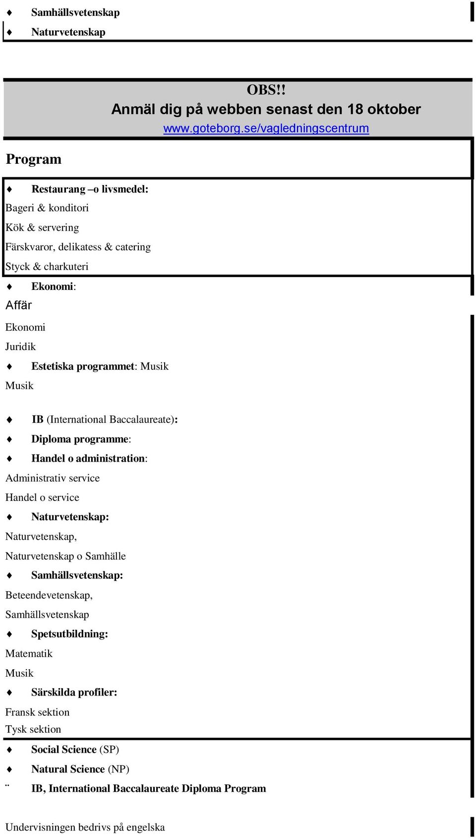 programmet: Musik Musik IB (International Baccalaureate): Diploma programme: Handel o administration: Administrativ service Handel o service Naturvetenskap: Naturvetenskap,