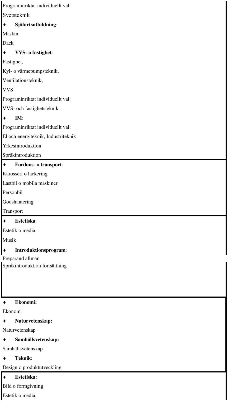 transport: Karosseri o lackering Lastbil o mobila maskiner Personbil Godshantering Transport Estetiska: Estetik o media Musik Introduktionsprogram: Preparand allmän