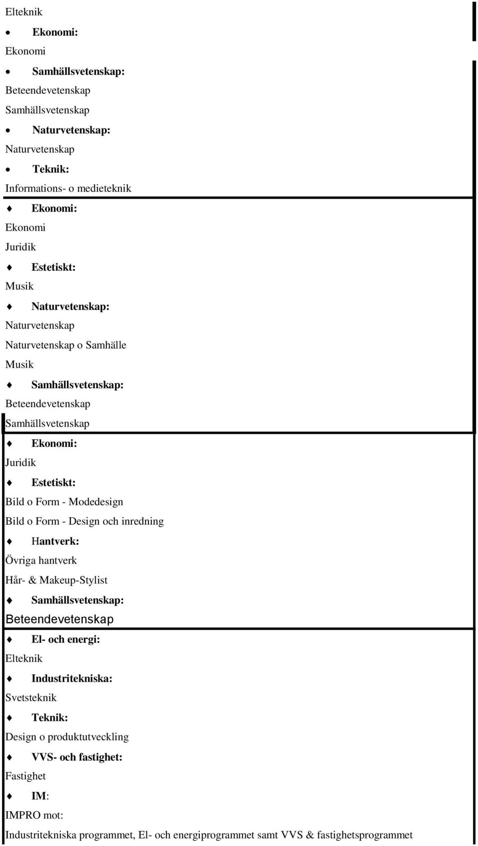 - Modedesign Bild o Form - Design och inredning Hantverk: Övriga hantverk Hår- & Makeup-Stylist Samhällsvetenskap: Beteendevetenskap El- och energi: Elteknik Industritekniska: