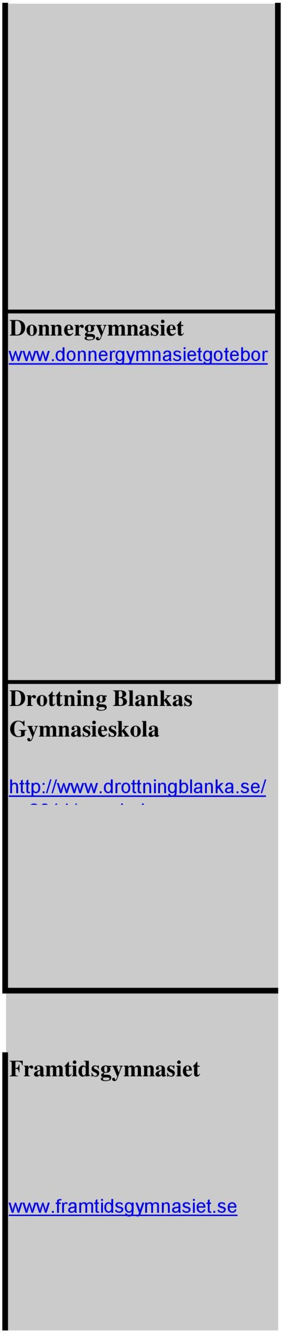 se Drottning Blankas Gymnasieskola