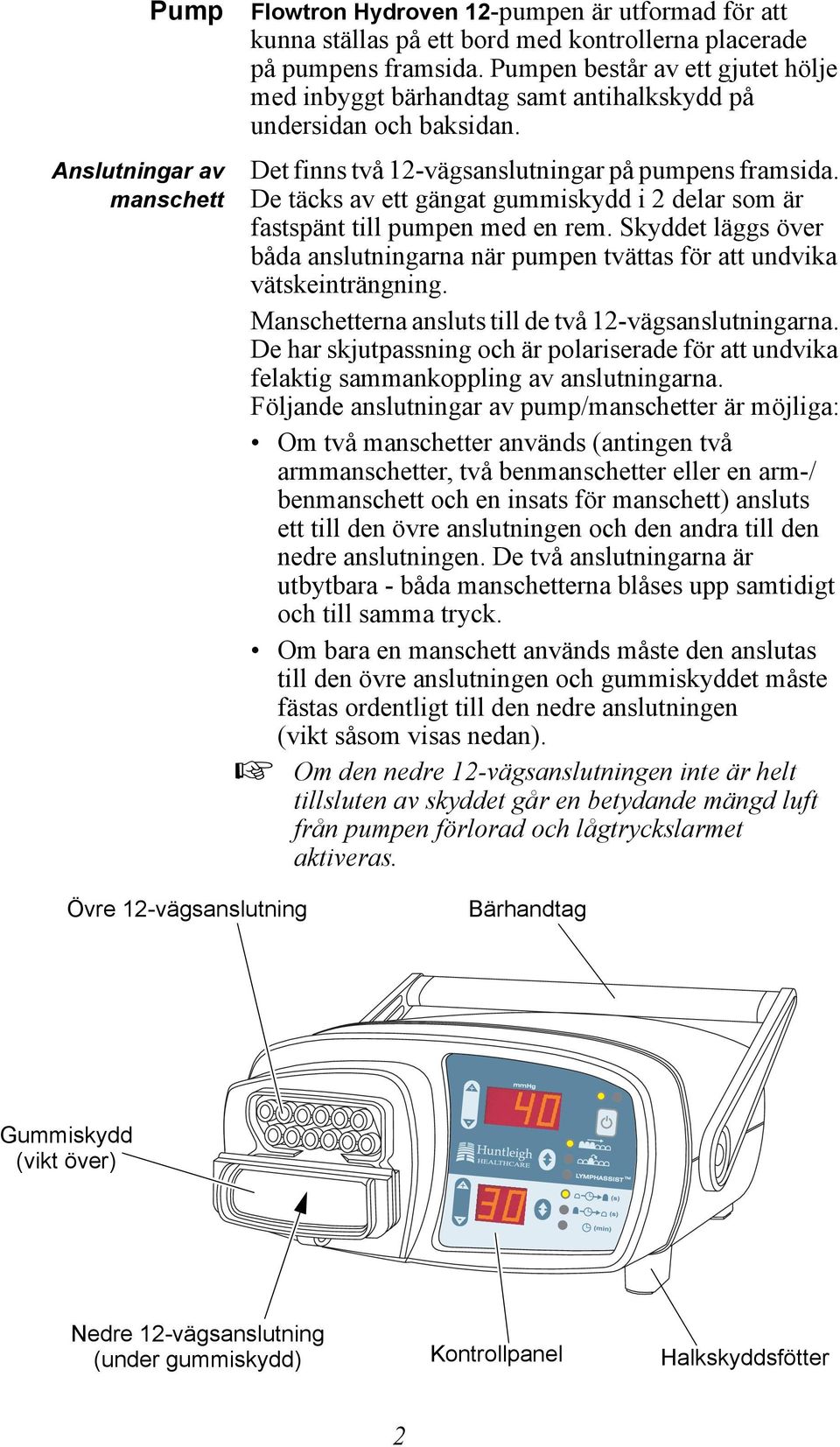 De täcks av ett gängat gummiskydd i 2 delar som är fastspänt till pumpen med en rem. Skyddet läggs över båda anslutningarna när pumpen tvättas för att undvika vätskeinträngning.