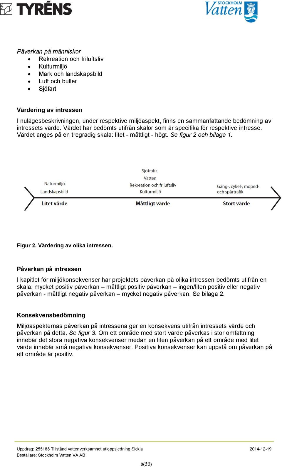 Se figur 2 och bilaga 1. Figur 2. Värdering av olika intressen.