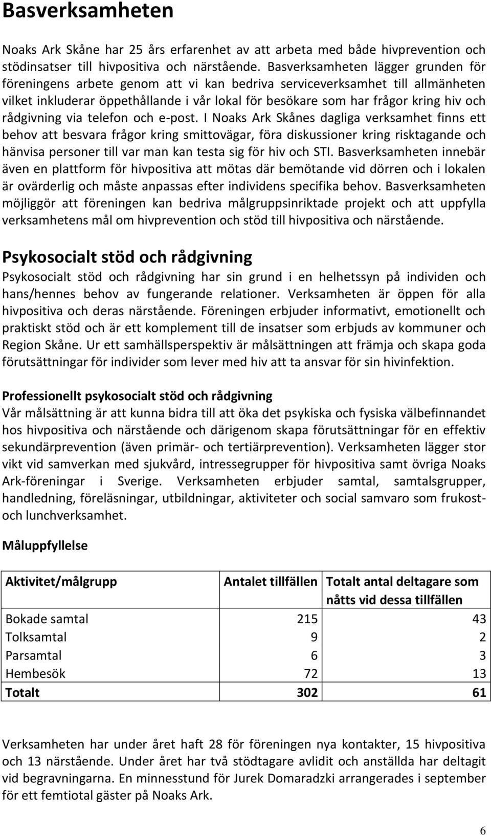 rådgivning via telefon och e-post.