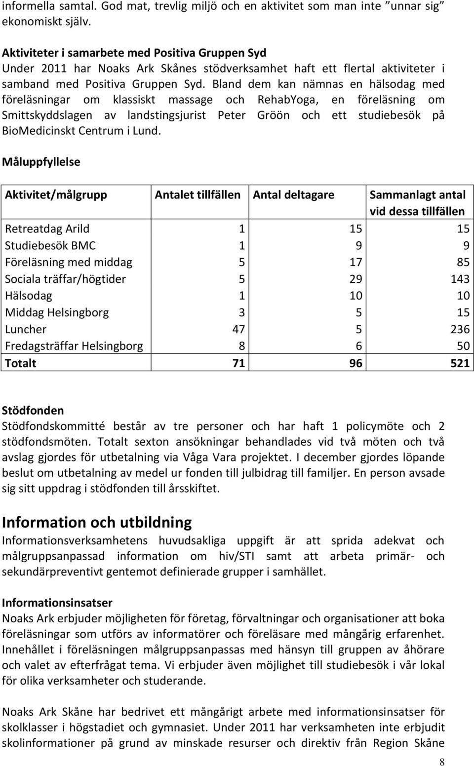 Bland dem kan nämnas en hälsodag med föreläsningar om klassiskt massage och RehabYoga, en föreläsning om Smittskyddslagen av landstingsjurist Peter Gröön och ett studiebesök på BioMedicinskt Centrum