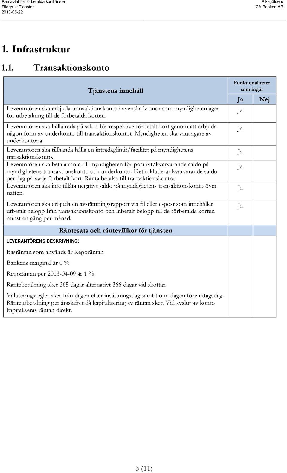 Leverantören ska tillhanda hålla en intradaglimit/facilitet på myndighetens transaktionskonto.