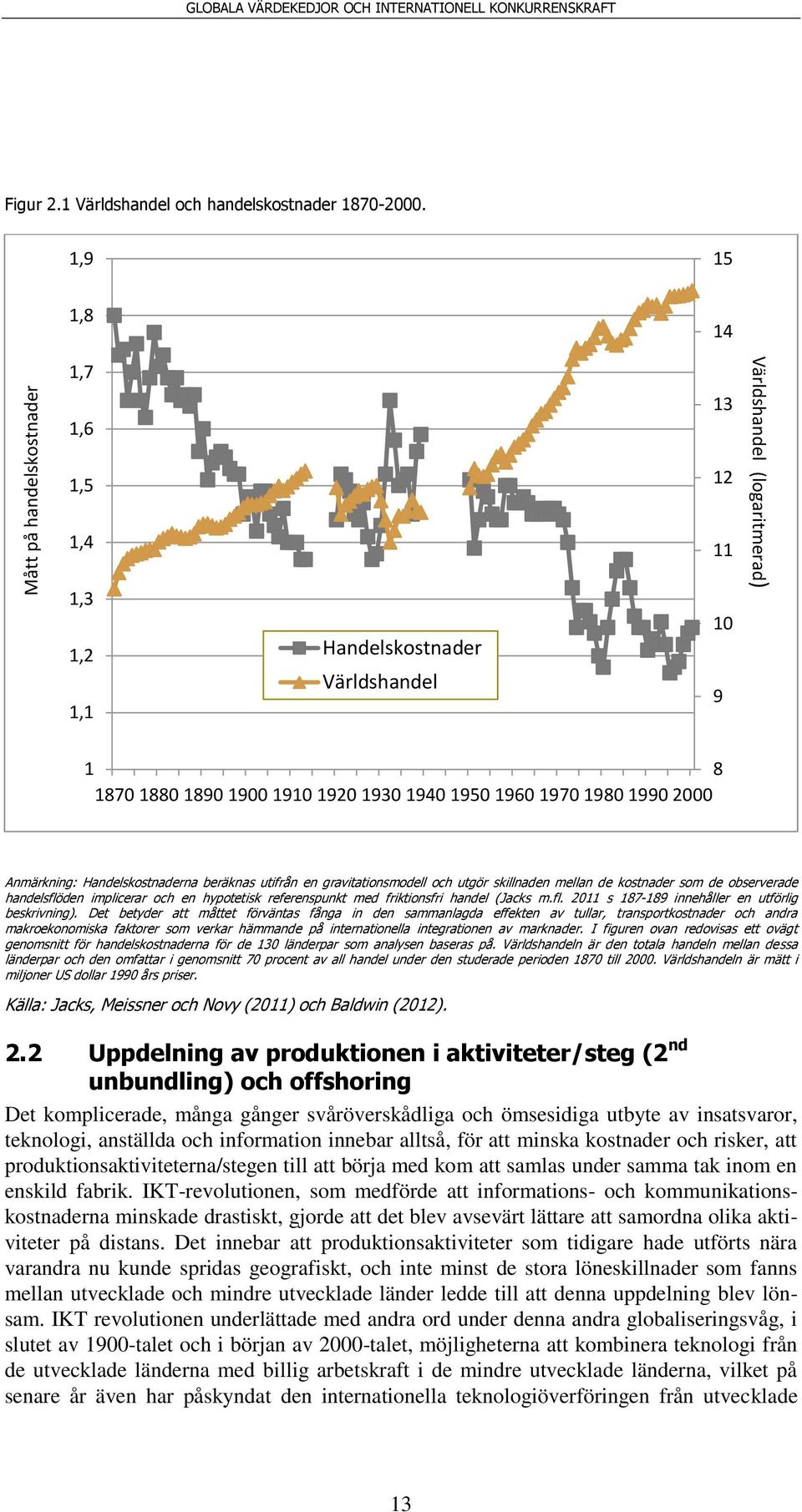 Handelskostnaderna beräknas utifrån en gravitationsmodell och utgör skillnaden mellan de kostnader som de observerade handelsflöden implicerar och en hypotetisk referenspunkt med friktionsfri handel