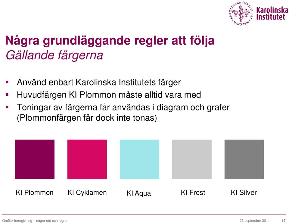 får användas i diagram och grafer (Plommonfärgen får dock inte tonas) KI Plommon KI