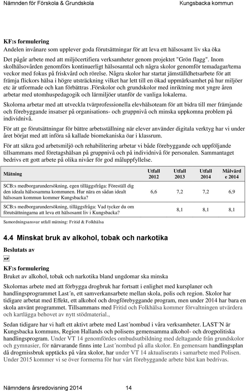 Några skolor har startat jämställdhetsarbete för att främja flickors hälsa i högre utsträckning vilket har lett till en ökad uppmärksamhet på hur miljöer etc är utformade och kan förbättras.