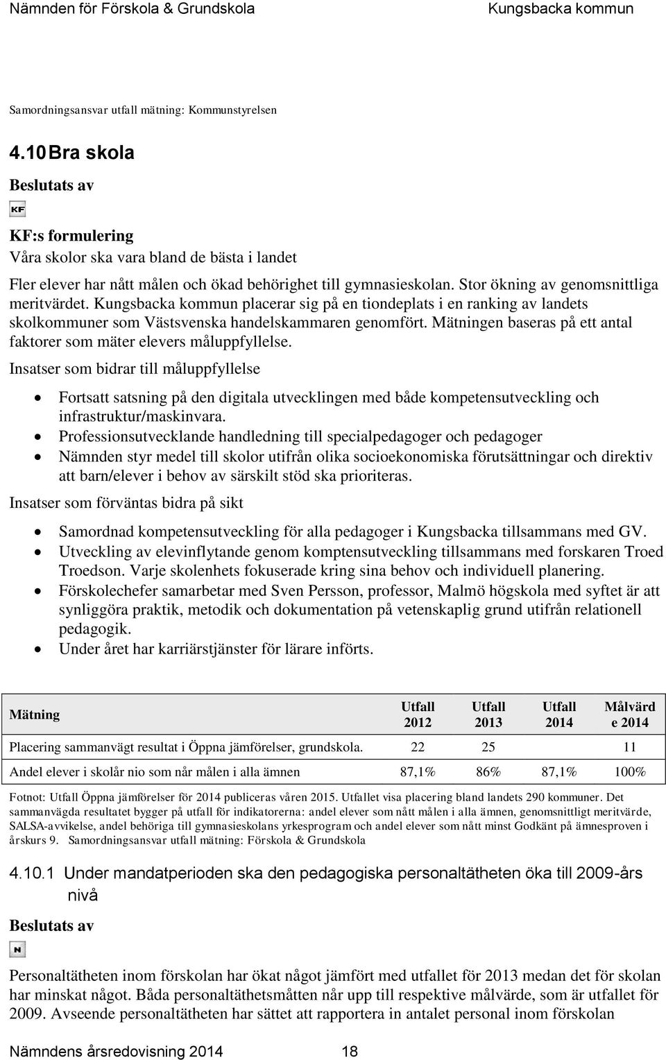 placerar sig på en tiondeplats i en ranking av landets skolkommuner som Västsvenska handelskammaren genomfört. Mätningen baseras på ett antal faktorer som mäter elevers måluppfyllelse.