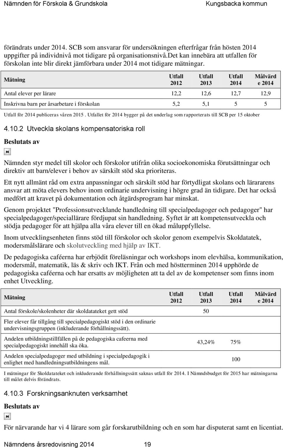 Mätning 2012 2013 2014 Målvärd e 2014 Antal elever per lärare 12,2 12,6 12,7 12,9 Inskrivna barn per årsarbetare i förskolan 5,2 5,1 5 5 för 2014 publiceras våren 2015.