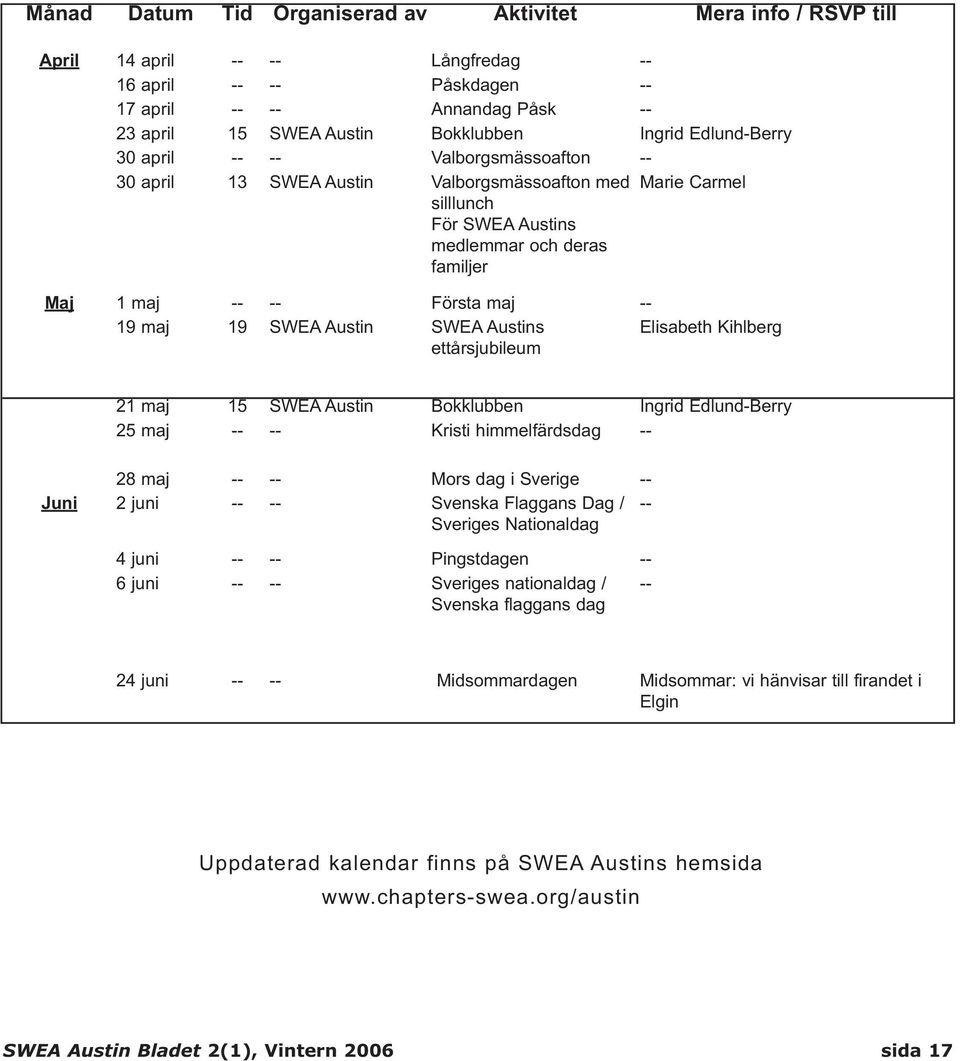 maj 19 SWEA Austin SWEA Austins Elisabeth Kihlberg ettårsjubileum 21 maj 15 SWEA Austin Bokklubben Ingrid Edlund-Berry 25 maj -- -- Kristi himmelfärdsdag -- 28 maj -- -- Mors dag i Sverige -- Juni