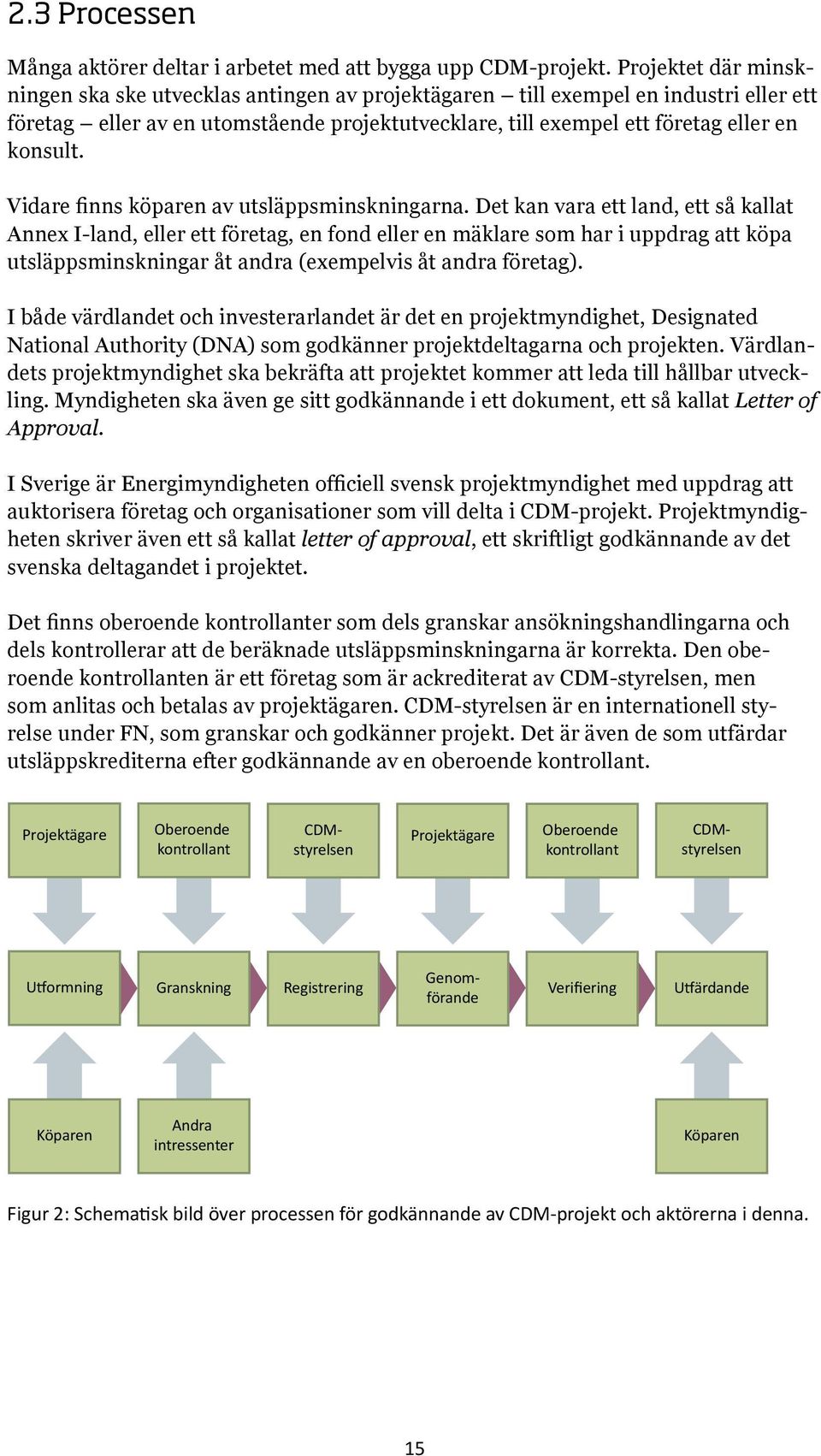 Vidare finns köparen av utsläppsminskningarna.