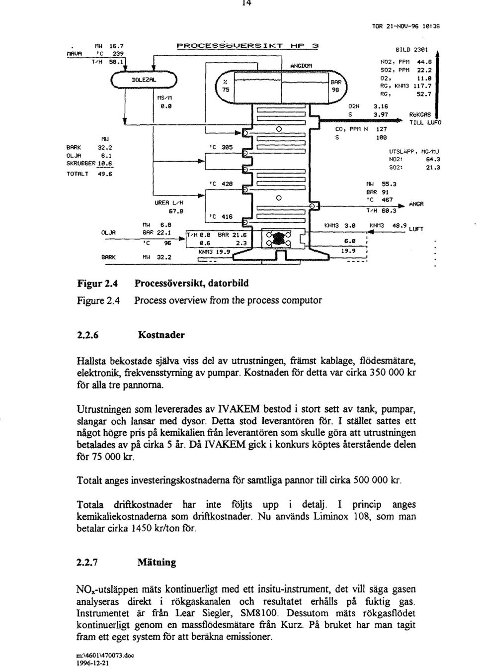 8 S02, PPM 22.2 02, 11.0 RG, KW13 117.7 RG, 52.7 3.97 RbKGflS H 127 100 UTSLÄPP, MG/MJ N02: 64.3 S02: 21.3 MW 55.3 BftR 91 ' C 46? + *««TVH 60.3' i i i KHM3 48,9 LupT Figur 2.4 Figure 2.