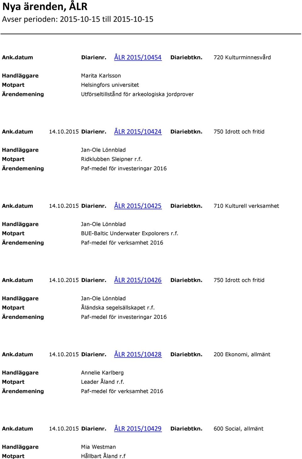 750 Idrott och fritid Ridklubben Sleipner r.f. Paf-medel för investeringar 2016 Ank.datum 14.10.2015 Diarienr. ÅLR 2015/10425 Diariebtkn. 710 Kulturell verksamhet BUE-Baltic Underwater Expolorers r.f. Ank.datum 14.10.2015 Diarienr. ÅLR 2015/10426 Diariebtkn.