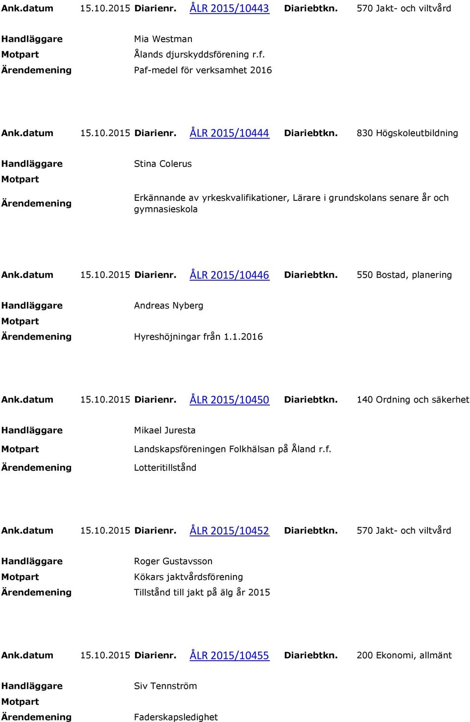 550 Bostad, planering Andreas Nyberg Hyreshöjningar från 1.1.2016 Ank.datum 15.10.2015 Diarienr. ÅLR 2015/10450 Diariebtkn.