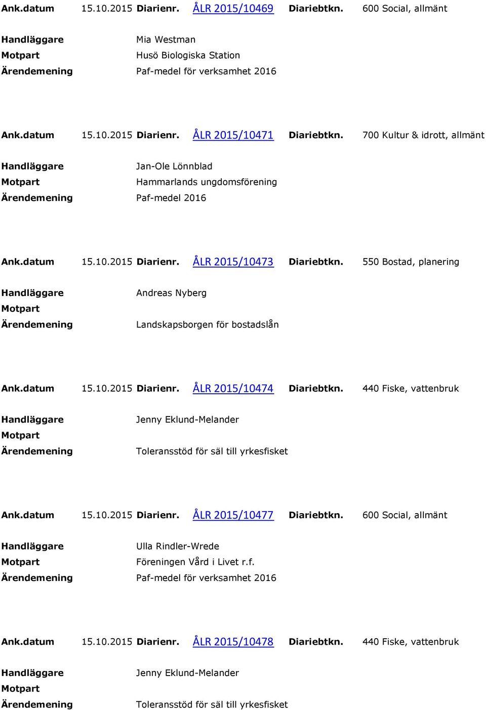 550 Bostad, planering Andreas Nyberg Landskapsborgen för bostadslån Ank.datum 15.10.2015 Diarienr. ÅLR 2015/10474 Diariebtkn.