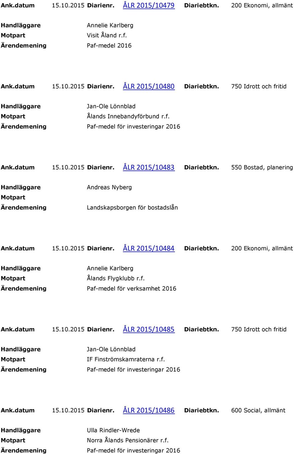 550 Bostad, planering Andreas Nyberg Landskapsborgen för bostadslån Ank.datum 15.10.2015 Diarienr. ÅLR 2015/10484 Diariebtkn. 200 Ekonomi, allmänt Ålands Flygklubb r.f. Ank.datum 15.10.2015 Diarienr. ÅLR 2015/10485 Diariebtkn.