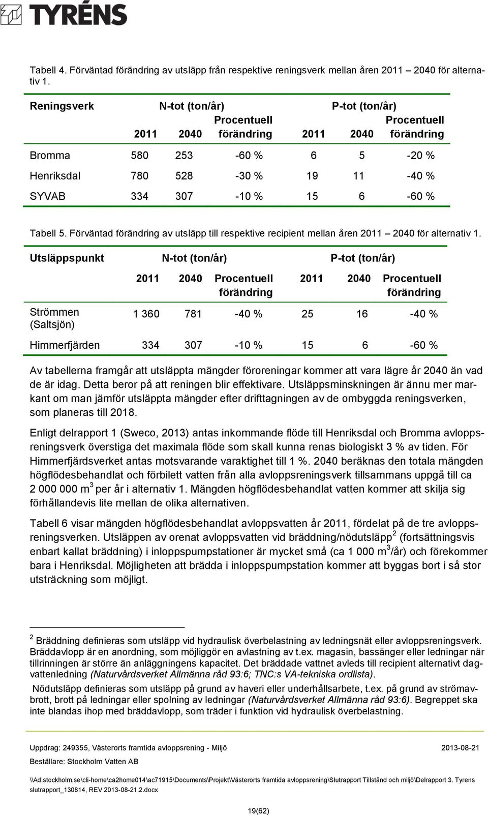 % Tabell 5. Förväntad förändring av utsläpp till respektive recipient mellan åren 2011 2040 för alternativ 1.