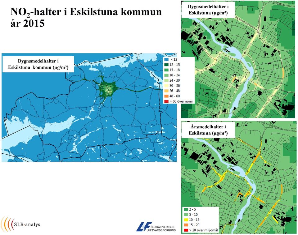 (µg/m³) Dygnsmedelhalter i Eskilstuna