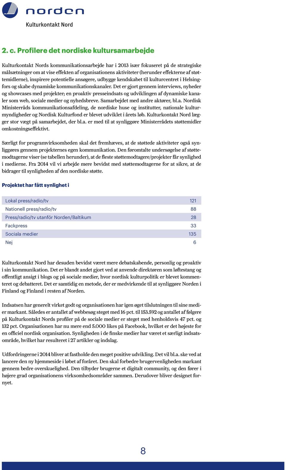 Det er gjort gennem interviews, nyheder og showcases med projekter; en proaktiv presseindsats og udviklingen af dynamiske kanaler som web, sociale medier og nyhedsbreve.