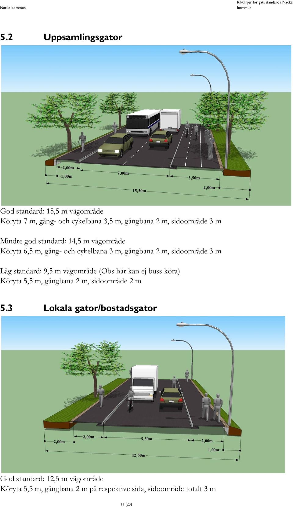 Mindre god standard: 14,5 m vägområde Köryta 6,5 m, gång- och cykelbana 3 m, gångbana 2 m, sidoområde 3 m Låg