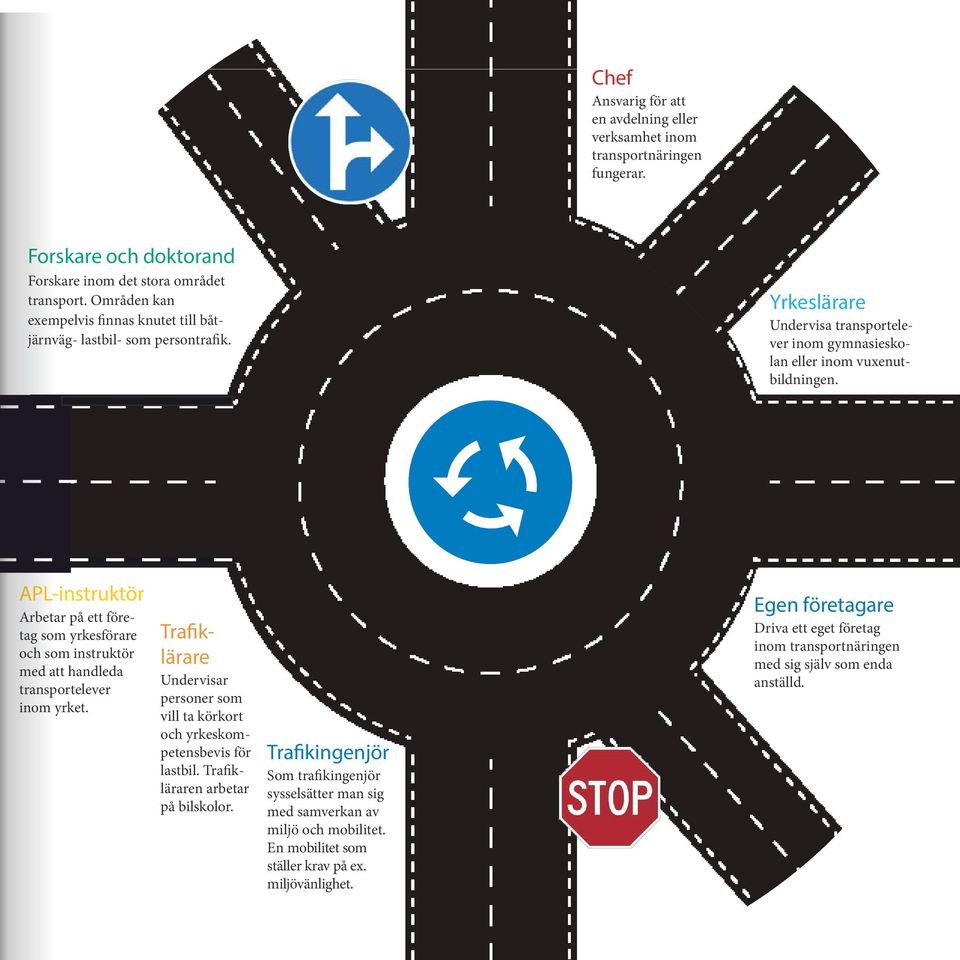 APL-instruktör Arbetar på ett före tag som yrkesförare och som instruktör med att handleda transportelever inom yrket.