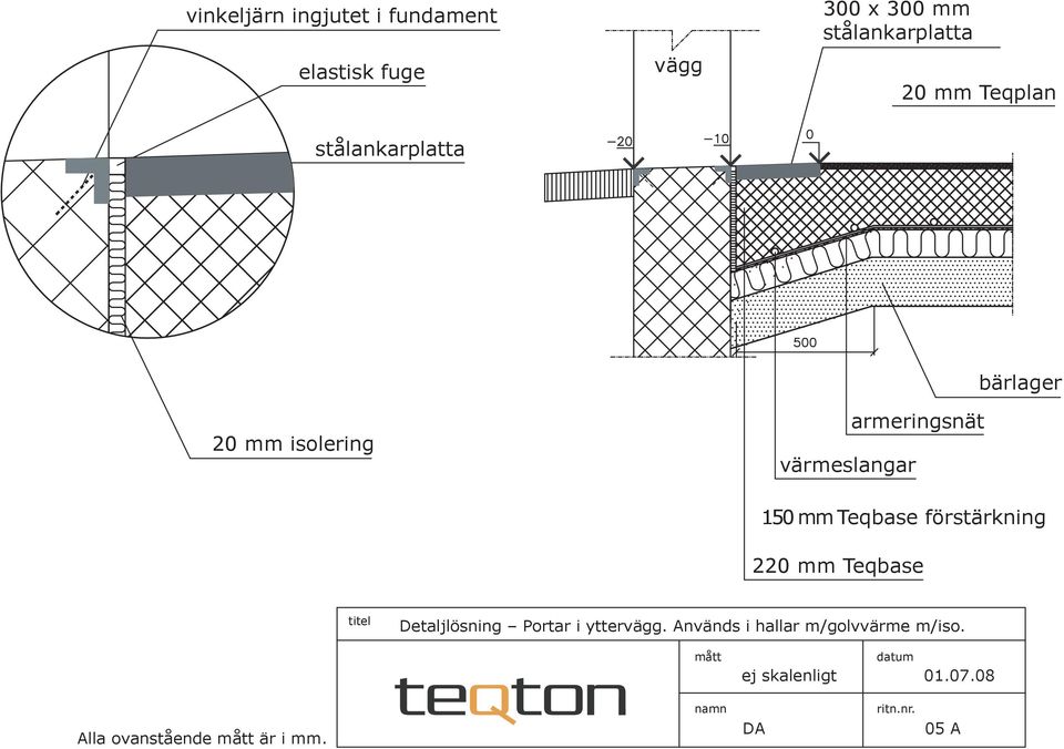 förstärkning 220 mm Teqbase Detaljlösning Portar i ytter.