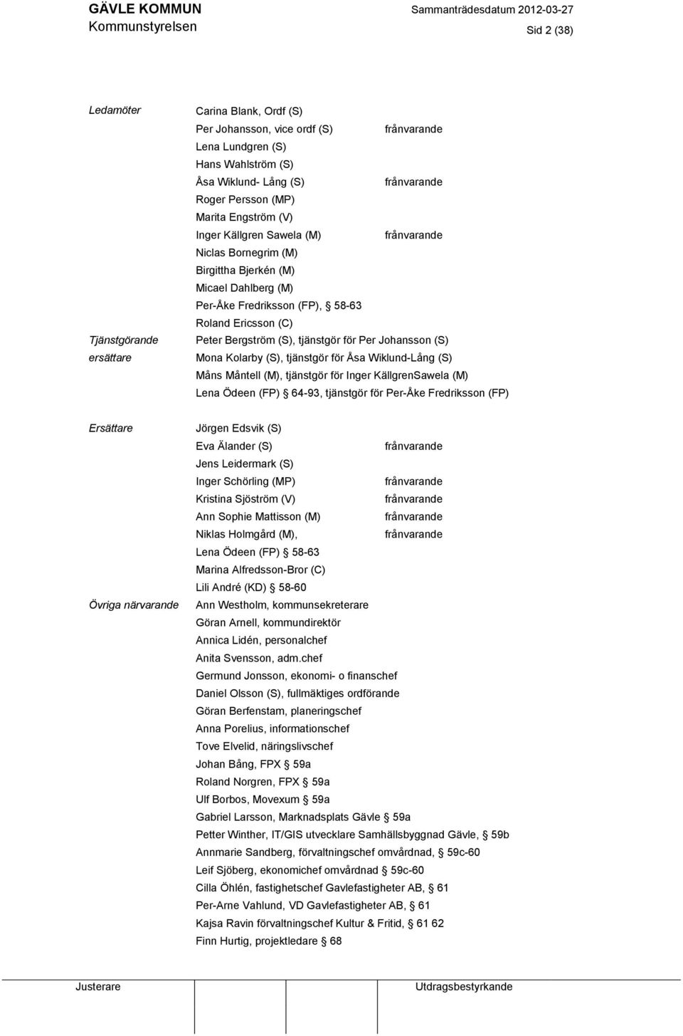 Bergström (S), tjänstgör för Per Johansson (S) Mona Kolarby (S), tjänstgör för Åsa Wiklund-Lång (S) Måns Måntell (M), tjänstgör för Inger KällgrenSawela (M) Lena Ödeen (FP) 64-93, tjänstgör för