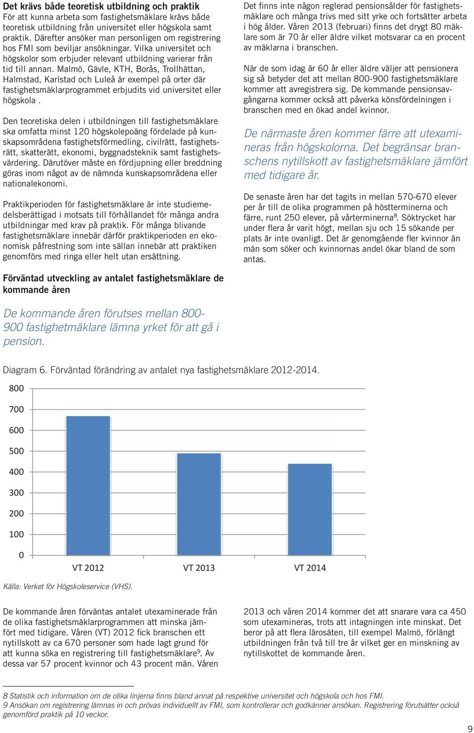 Malmö, Gävle, KTH, Borås, Trollhättan, Halmstad, Karlstad och Luleå är exempel på orter där fastighetsmäklarprogrammet erbjudits vid universitet eller högskola.