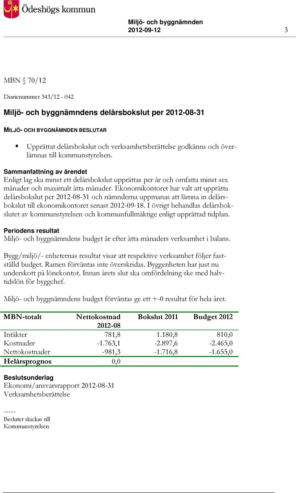 Ekonomikontoret har valt att upprätta delårsbokslut per 2012-08-31 och nämnderna uppmanas att lämna in delårsbokslut till ekonomikontoret senast 2012-09-18.