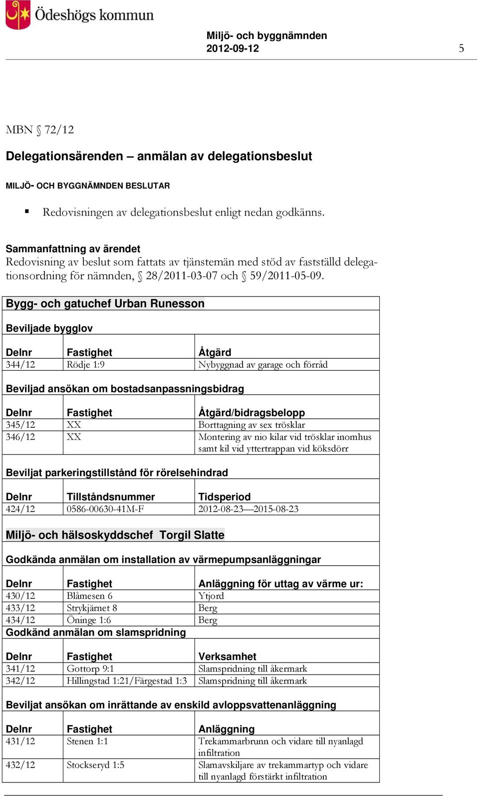 Bygg- och gatuchef Urban Runesson Beviljade bygglov Delnr Fastighet Åtgärd 344/12 Rödje 1:9 Nybyggnad av garage och förråd Beviljad ansökan om bostadsanpassningsbidrag Delnr Fastighet