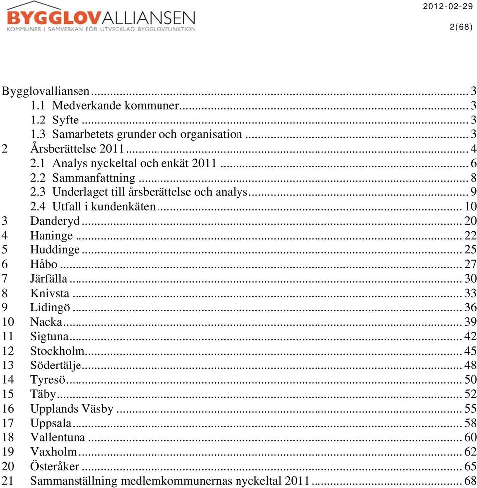 .. 20 4 Haninge... 22 5 Huddinge... 25 6 Håbo... 27 7 Järfälla... 30 8 Knivsta... 33 9 Lidingö... 36 10 Nacka... 39 11 Sigtuna... 42 12 Stockholm... 45 13 Södertälje.